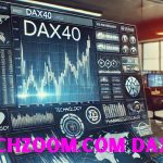 Fintechzoom.Com DAX40